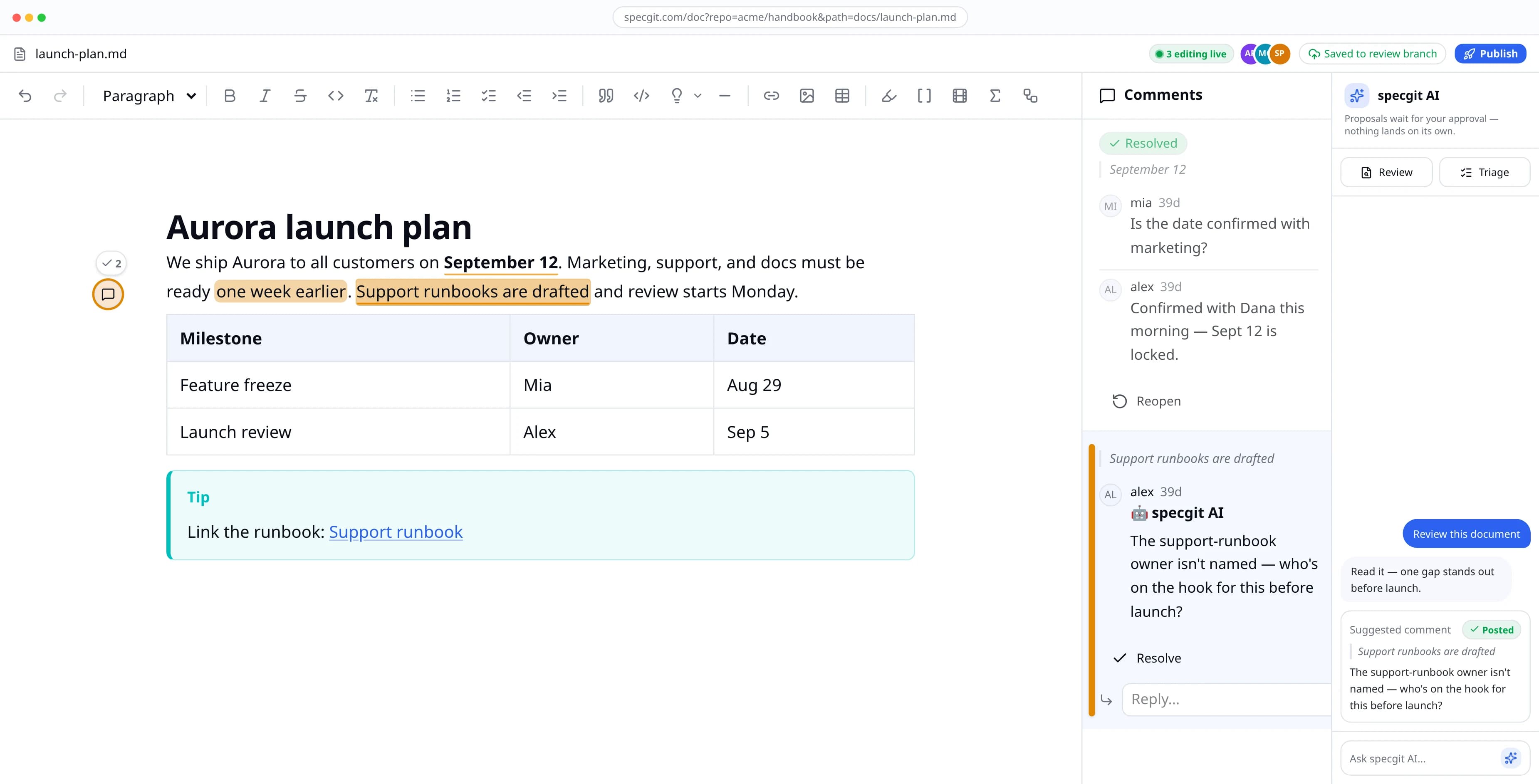 The specgit editor: a launch-plan doc with live co-editing, the inline comments pane, and the specgit AI review panel