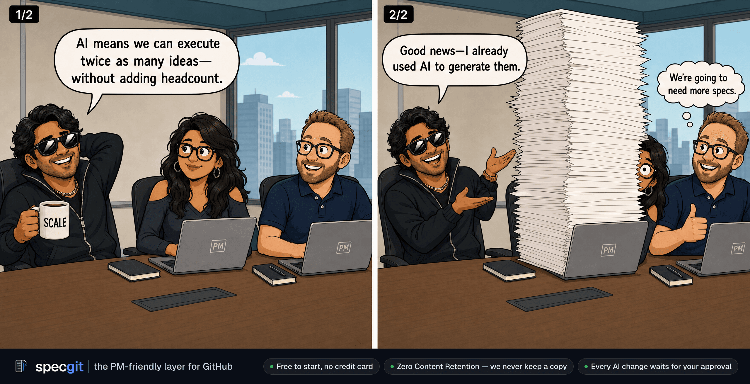 Two panel conference room comic. In the first panel a boss in dark square sunglasses, holding a mug reading SCALE, tells two product managers that AI means the team can execute twice as many ideas without adding headcount. In the second panel he has dumped a towering stack of blank paper onto Jordan's workspace and says he already used AI to generate them, while Jordan stares up at the pile and Alex smiles, gives a small thumbs up, and mutters that they are going to need more specs.