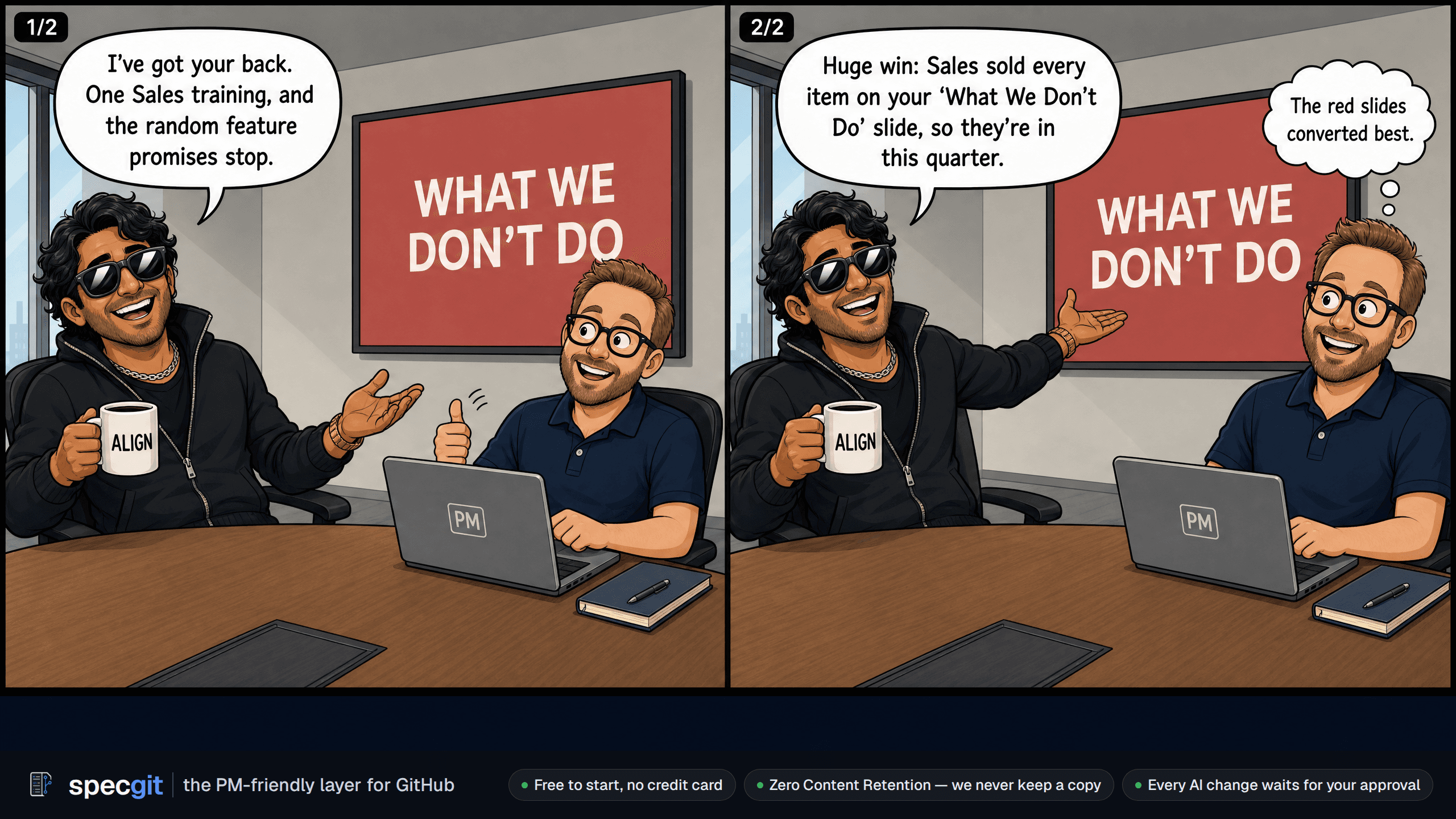 Two-panel comic in a conference room. A boss holding an ALIGN mug promises that one Sales training will stop the random feature promises. In the second panel he gestures proudly at the same red "What We Don't Do" slide and announces Sales sold every item on it, while the product manager keeps smiling and mutters that the red slides converted best.
